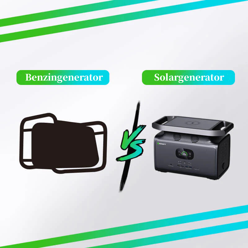 Notstromaggregat Solar und Benzin