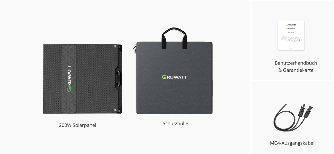 Growatt_200W_Solarmodul_Lieferumfang