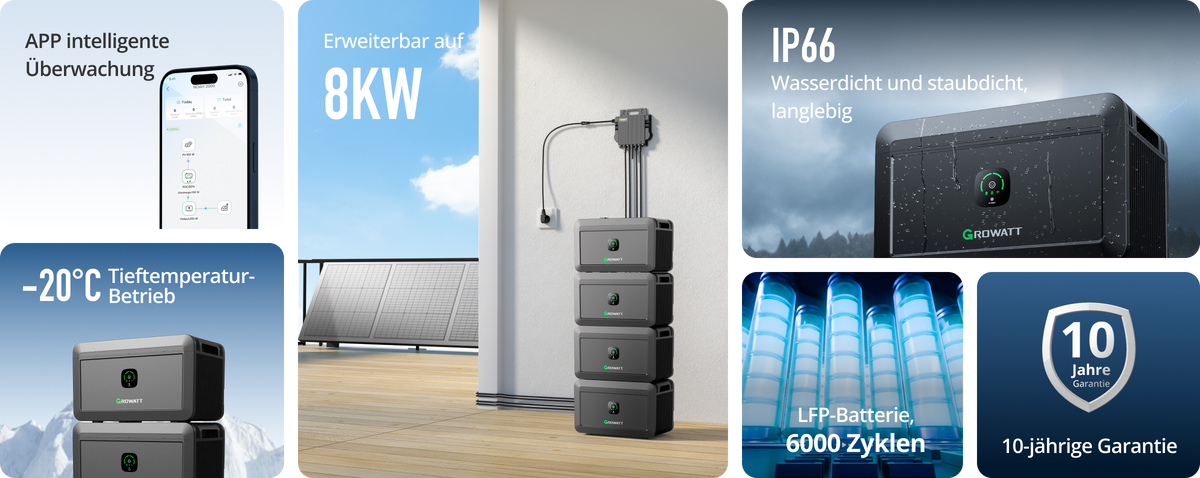 Growatt NOAH 2000 Batterie speicher für Balkonkraftwerk