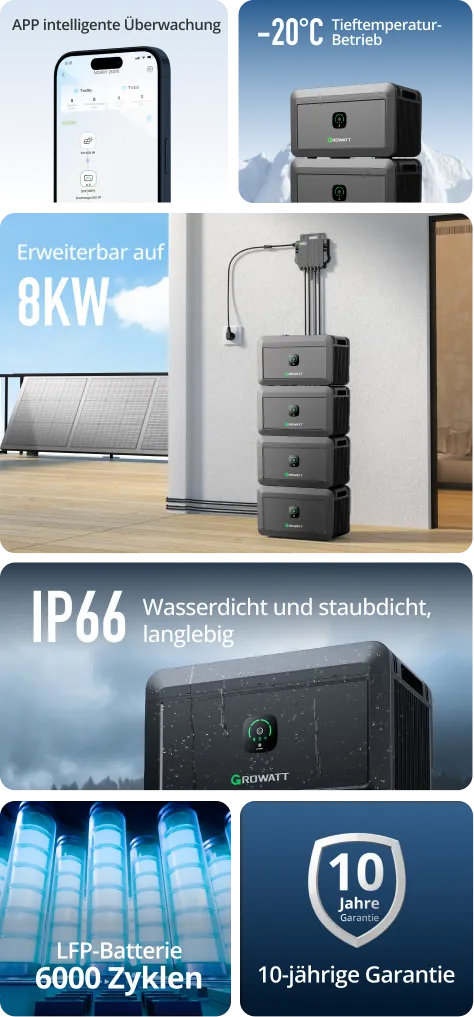 Growatt NOAH 2000 Batterie für Balkonkraftwerk