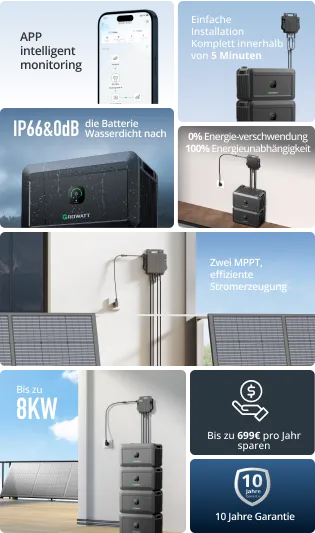 Mehr als ein Growatt Balkonkraftwerk