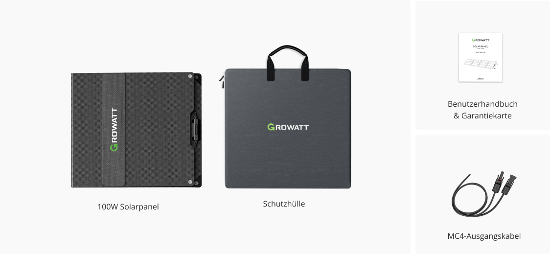 Growatt 100W_Solarpanel Lieferumfang