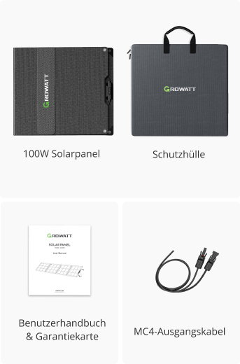 Growatt 100W_Solarpanel Lieferumfang