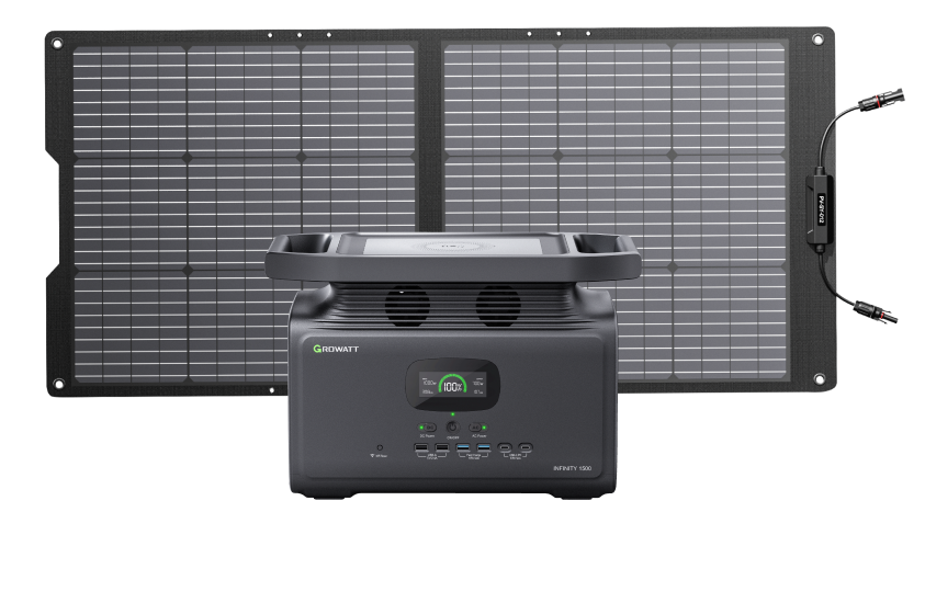 Solargeneratoren