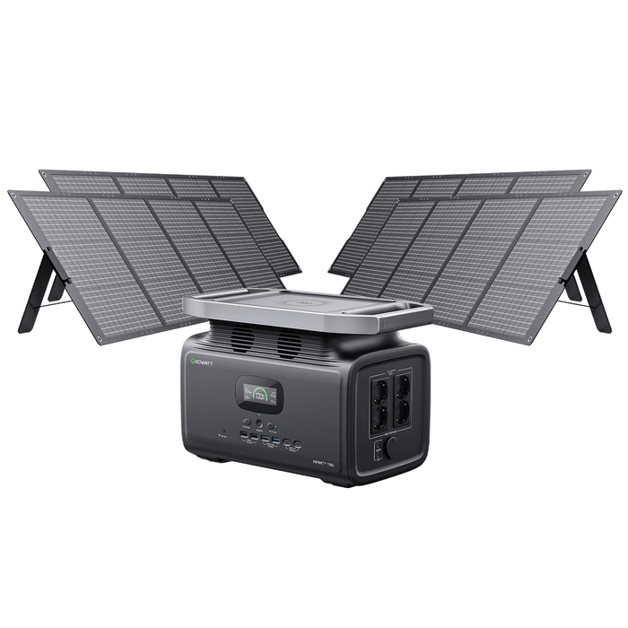 INFINITY 1300 + 200W Faltbares Solarpanel