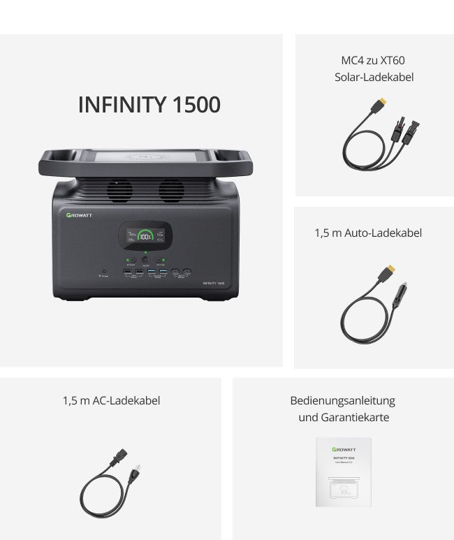 INFINITY 1500 Lieferumfang