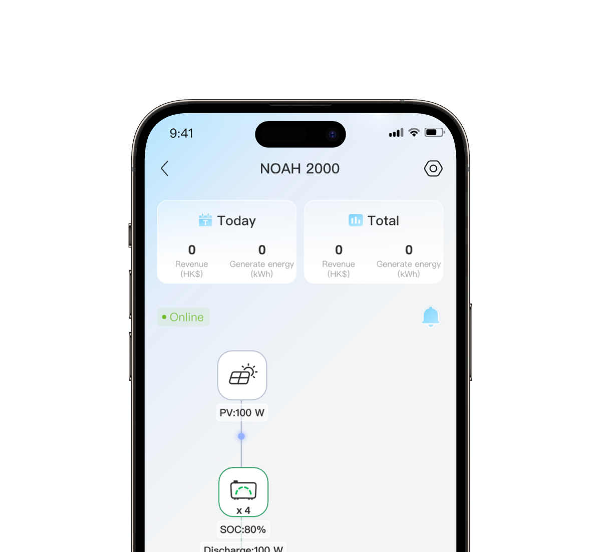 Growatt Shinephone